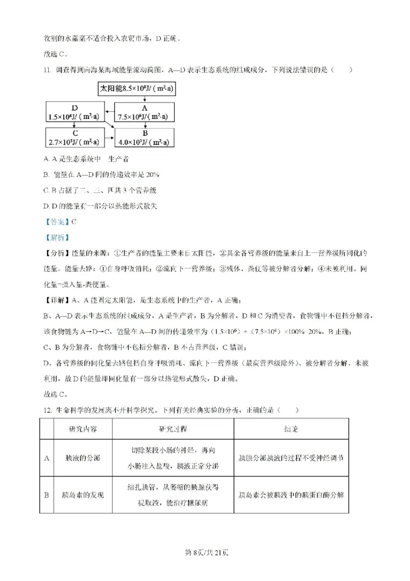 广东省四校（华附、省实、广雅、深中）2023-2024学年高二下学期期末联考生物试题（含解析）_2024-2025高二（7-7月题库）_2024年07月试卷