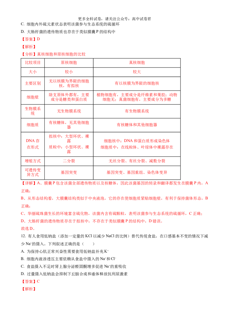 生物（九省联考真题完全解读，黑龙江、吉林）-2024年1月&ldquo;九省联考&rdquo;真题完全解读与考后提升_2024年4月_其他_2024年1月新&ldquo;九省联考&rdquo;考后提升卷（原卷+解析）