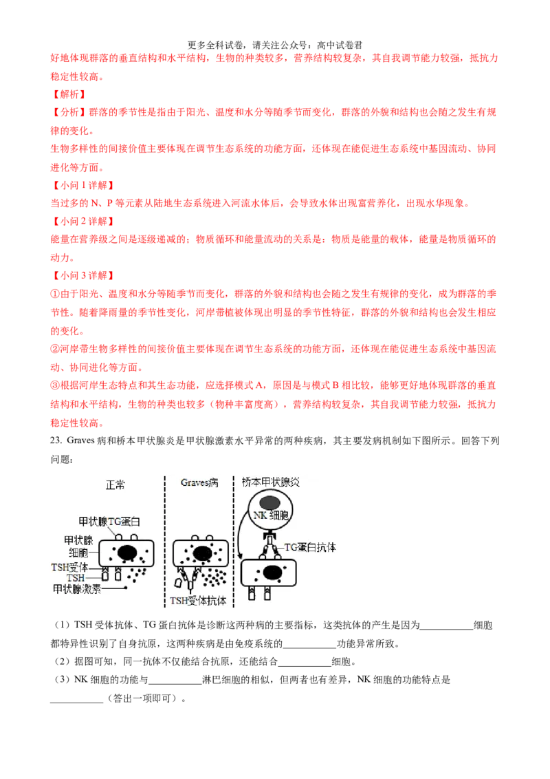 生物（九省联考真题完全解读，黑龙江、吉林）-2024年1月&ldquo;九省联考&rdquo;真题完全解读与考后提升_2024年4月_其他_2024年1月新&ldquo;九省联考&rdquo;考后提升卷（原卷+解析）