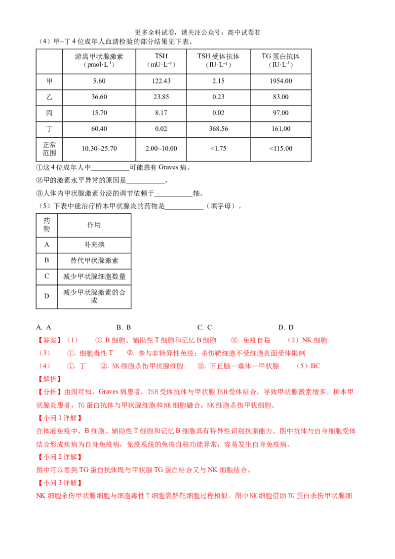 生物（九省联考真题完全解读，黑龙江、吉林）-2024年1月&ldquo;九省联考&rdquo;真题完全解读与考后提升_2024年4月_其他_2024年1月新&ldquo;九省联考&rdquo;考后提升卷（原卷+解析）