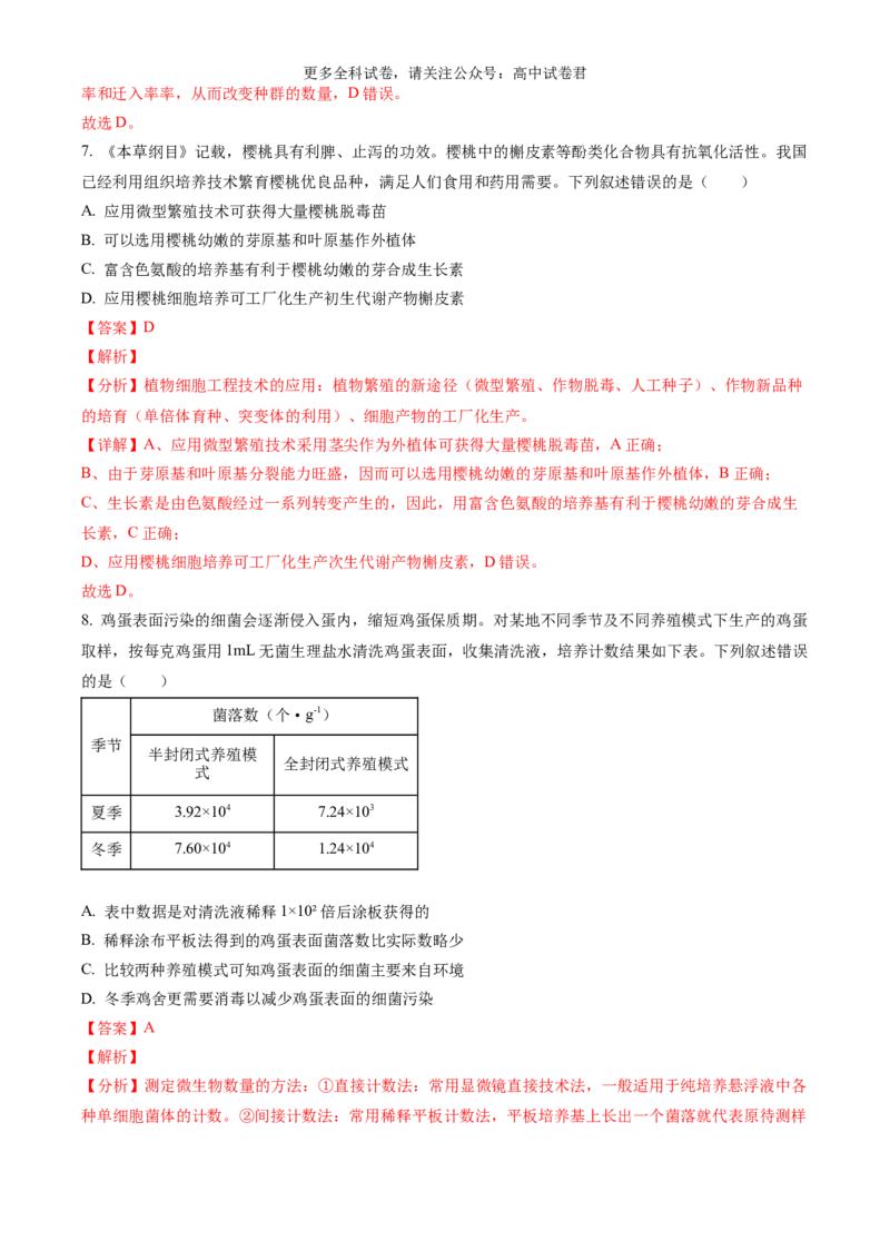 生物（九省联考真题完全解读，黑龙江、吉林）-2024年1月&ldquo;九省联考&rdquo;真题完全解读与考后提升_2024年4月_其他_2024年1月新&ldquo;九省联考&rdquo;考后提升卷（原卷+解析）