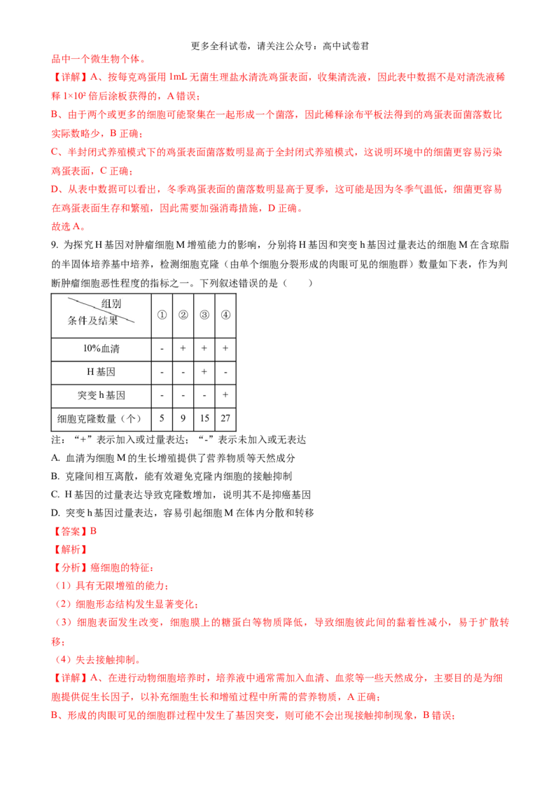 生物（九省联考真题完全解读，黑龙江、吉林）-2024年1月&ldquo;九省联考&rdquo;真题完全解读与考后提升_2024年4月_其他_2024年1月新&ldquo;九省联考&rdquo;考后提升卷（原卷+解析）
