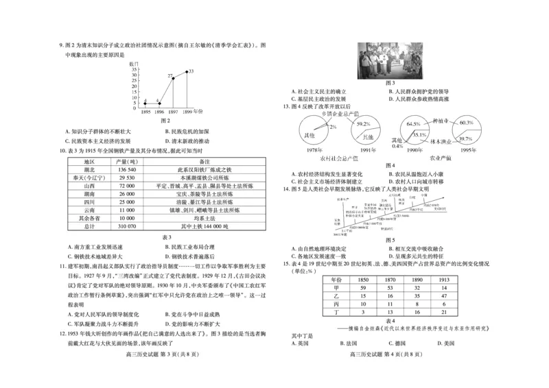历史-山东新高考联合质量测评9月联考（开学考）_2024-2025高三（6-6月题库）_2024年09月试卷_0906山东省新高考联合质量测评9月联考（开学考）