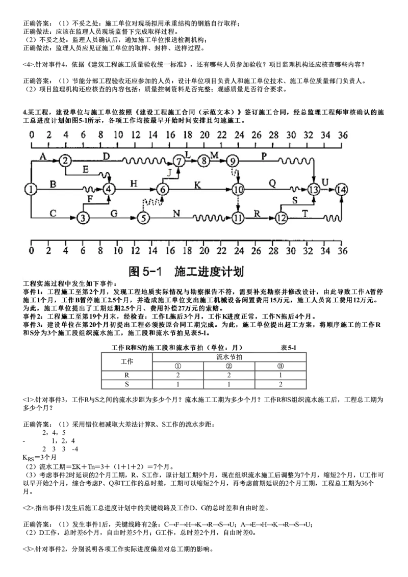 WM_2021年《案例分析（土建）》试题_监理工程师_2025监理工程师_2025年监理工程师-各大机构_2025年监理-土建案例_机构2-JG_00.历年真题