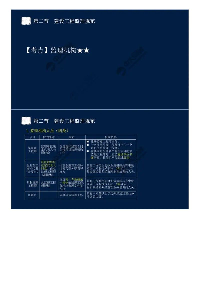WM_22.第三章-第二节-建设工程监理规范.mp4_监理工程师_2025监理工程师_2025年监理工程师-各大机构_2025年监理-概论_机构4-ZD_01.精讲班-王.竹梅_讲义