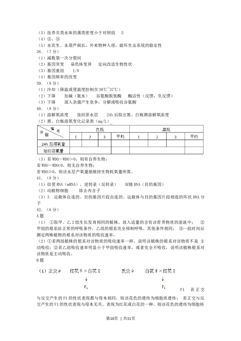 2006年江苏高考生物真题及答案_生物高考真题试卷_旧1990-2007&middot;高考生物真题_1990-2007&middot;高考生物真题&middot;word_江苏