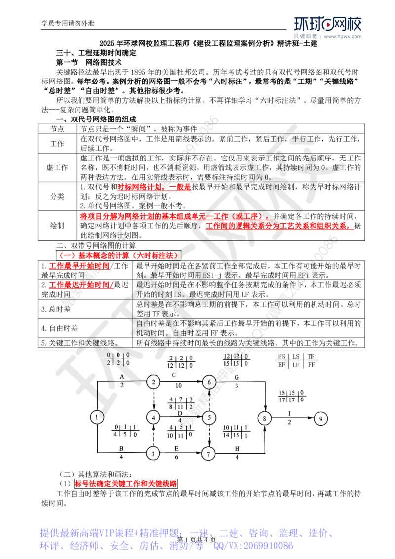 WM_29.基本知识点三十工程延期时间确定(一)_监理工程师_2025监理工程师_2025年监理工程师-各大机构_2025年监理-土建案例_机构1-HQ_01.精讲班-王.双赠_讲义