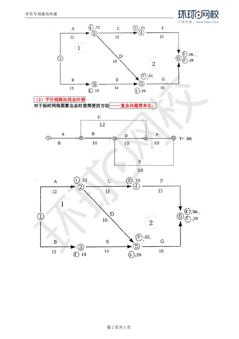 WM_29.基本知识点三十工程延期时间确定(一)_监理工程师_2025监理工程师_2025年监理工程师-各大机构_2025年监理-土建案例_机构1-HQ_01.精讲班-王.双赠_讲义