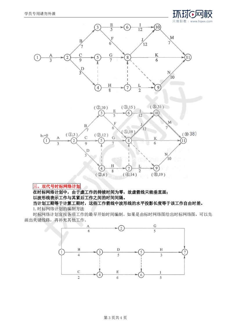 WM_29.基本知识点三十工程延期时间确定(一)_监理工程师_2025监理工程师_2025年监理工程师-各大机构_2025年监理-土建案例_机构1-HQ_01.精讲班-王.双赠_讲义
