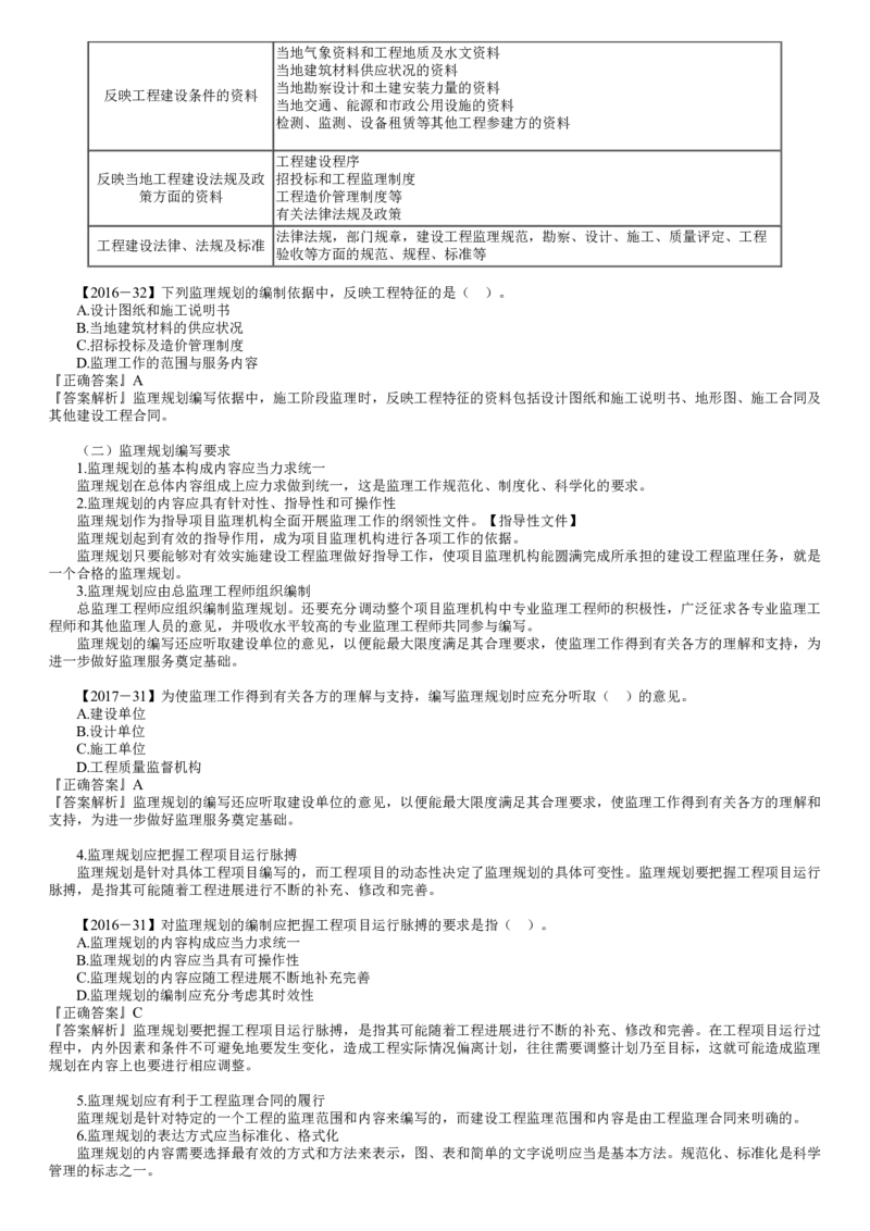 WM_07-第01讲　监理规划_监理工程师_2025监理工程师_2025年监理工程师-各大机构_2025年监理-概论_机构2-JG_01.精讲班-徐.云博_讲义