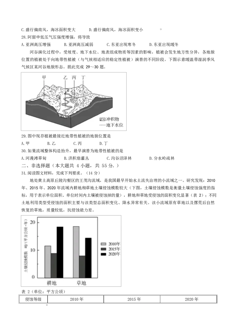 山东省济宁市2024-2025学年高二上学期1月期末考试地理Word版含答案_2024-2025高二（7-7月题库）_2025年02月试卷_0227山东省济宁市2024-2025学年高二上学期1月期末考试