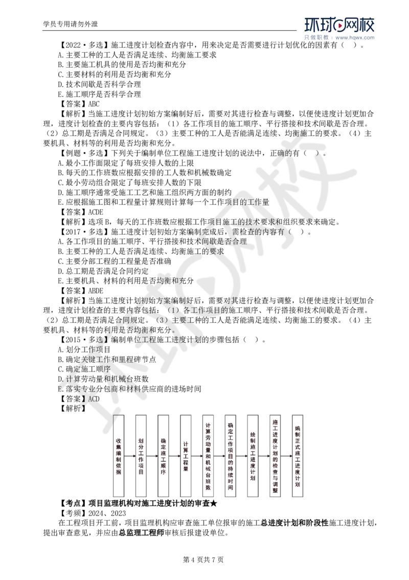WM_19.进度：第六章第三节第四节施工进度计划实施中的检查与调整_监理工程师_2025监理工程师_2025年监理工程师-各大机构_2025年监理-土建目标_机构1-HQ_01.HQ精讲班-李.娜_讲义