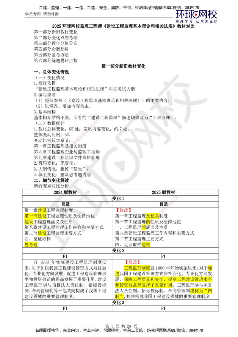 HQ-概论法规-教材变动解析_监理工程师_2025监理工程师_2025年监理工程师SVIP_2025年监理概论法规SVIP_01-精华文档✿电子教材✿历年真题_21-法规《教材变动解析》HQ