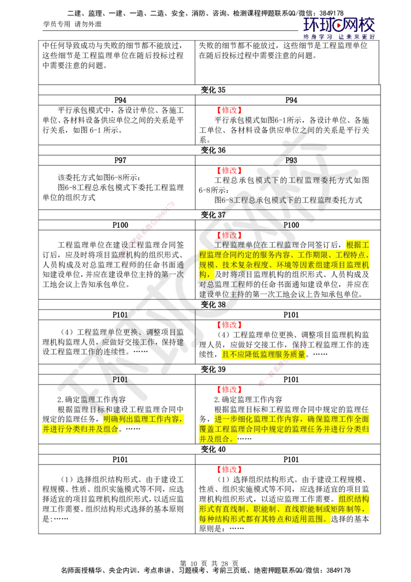 HQ-概论法规-教材变动解析_监理工程师_2025监理工程师_2025年监理工程师SVIP_2025年监理概论法规SVIP_01-精华文档✿电子教材✿历年真题_21-法规《教材变动解析》HQ