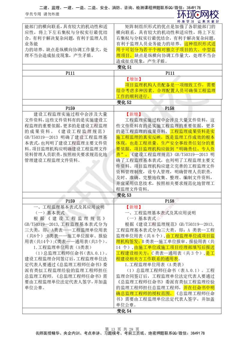 HQ-概论法规-教材变动解析_监理工程师_2025监理工程师_2025年监理工程师SVIP_2025年监理概论法规SVIP_01-精华文档✿电子教材✿历年真题_21-法规《教材变动解析》HQ