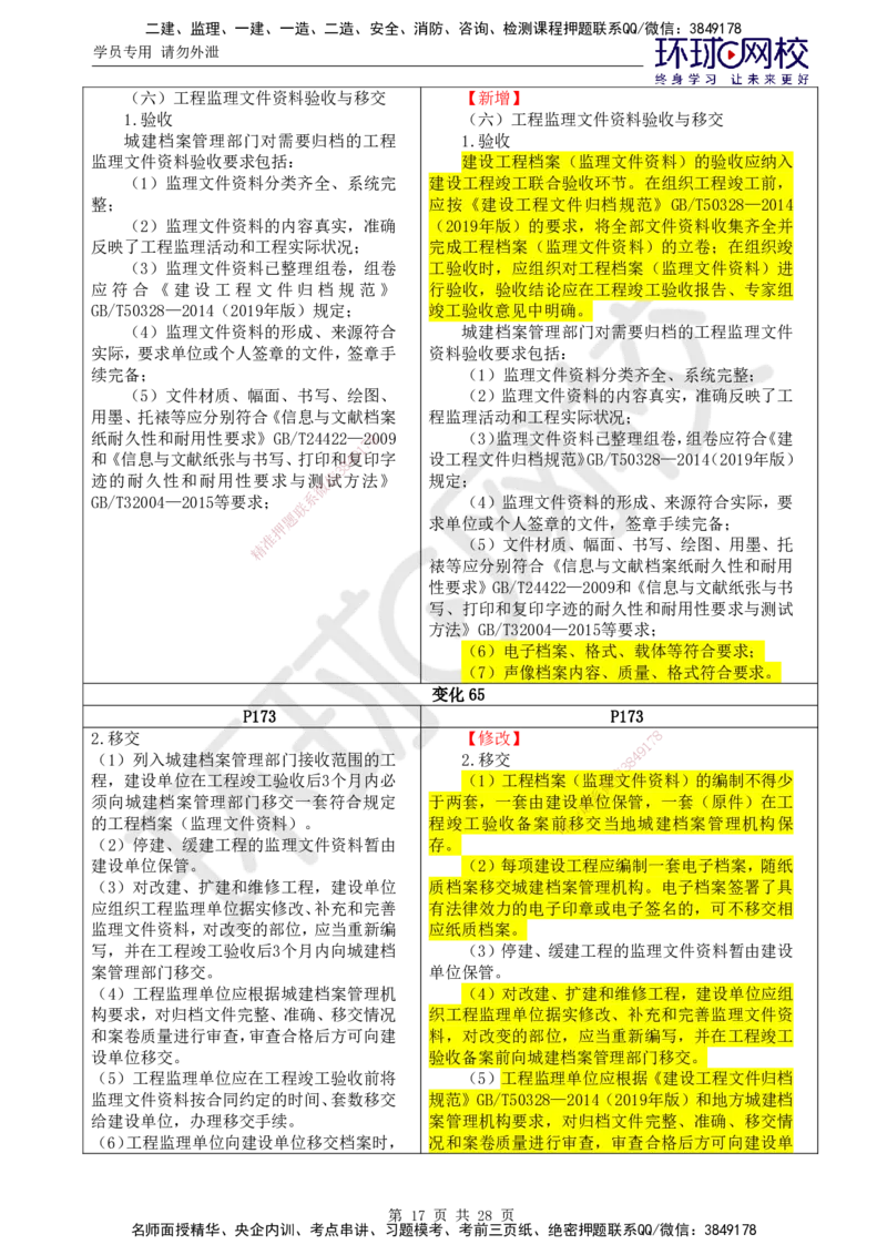 HQ-概论法规-教材变动解析_监理工程师_2025监理工程师_2025年监理工程师SVIP_2025年监理概论法规SVIP_01-精华文档✿电子教材✿历年真题_21-法规《教材变动解析》HQ