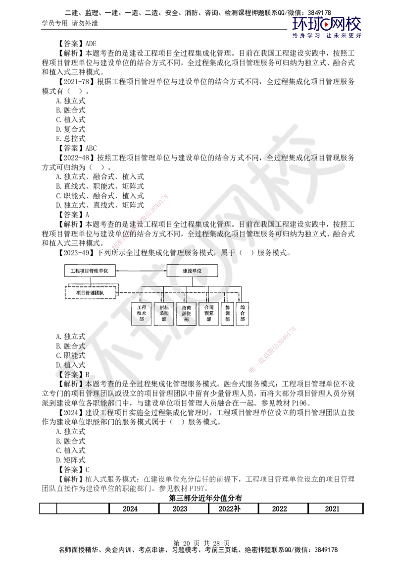 HQ-概论法规-教材变动解析_监理工程师_2025监理工程师_2025年监理工程师SVIP_2025年监理概论法规SVIP_01-精华文档✿电子教材✿历年真题_21-法规《教材变动解析》HQ