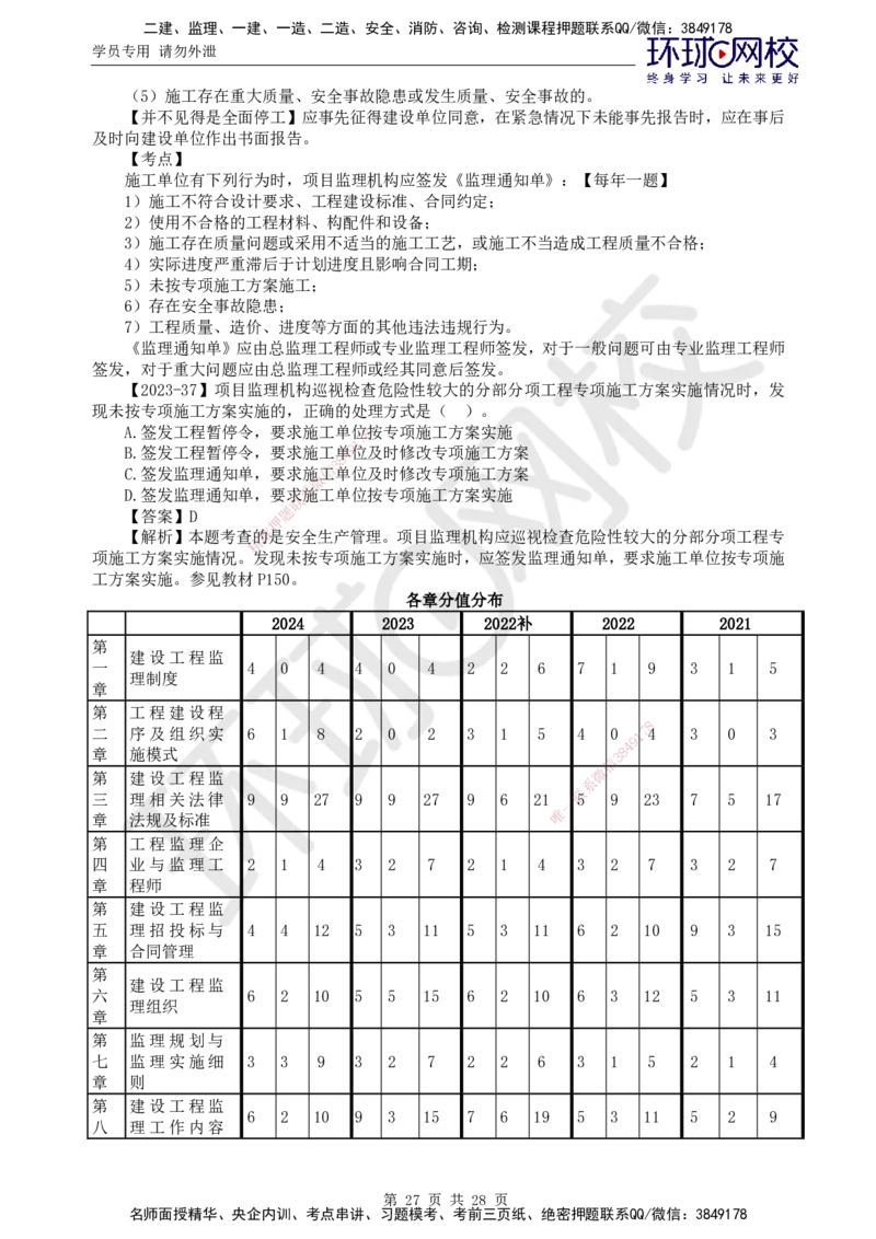 HQ-概论法规-教材变动解析_监理工程师_2025监理工程师_2025年监理工程师SVIP_2025年监理概论法规SVIP_01-精华文档✿电子教材✿历年真题_21-法规《教材变动解析》HQ