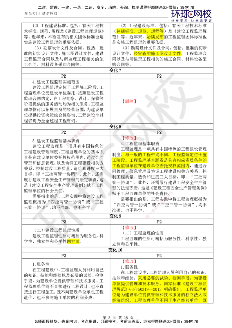 HQ-概论法规-教材变动解析_监理工程师_2025监理工程师_2025年监理工程师SVIP_2025年监理概论法规SVIP_01-精华文档✿电子教材✿历年真题_21-法规《教材变动解析》HQ