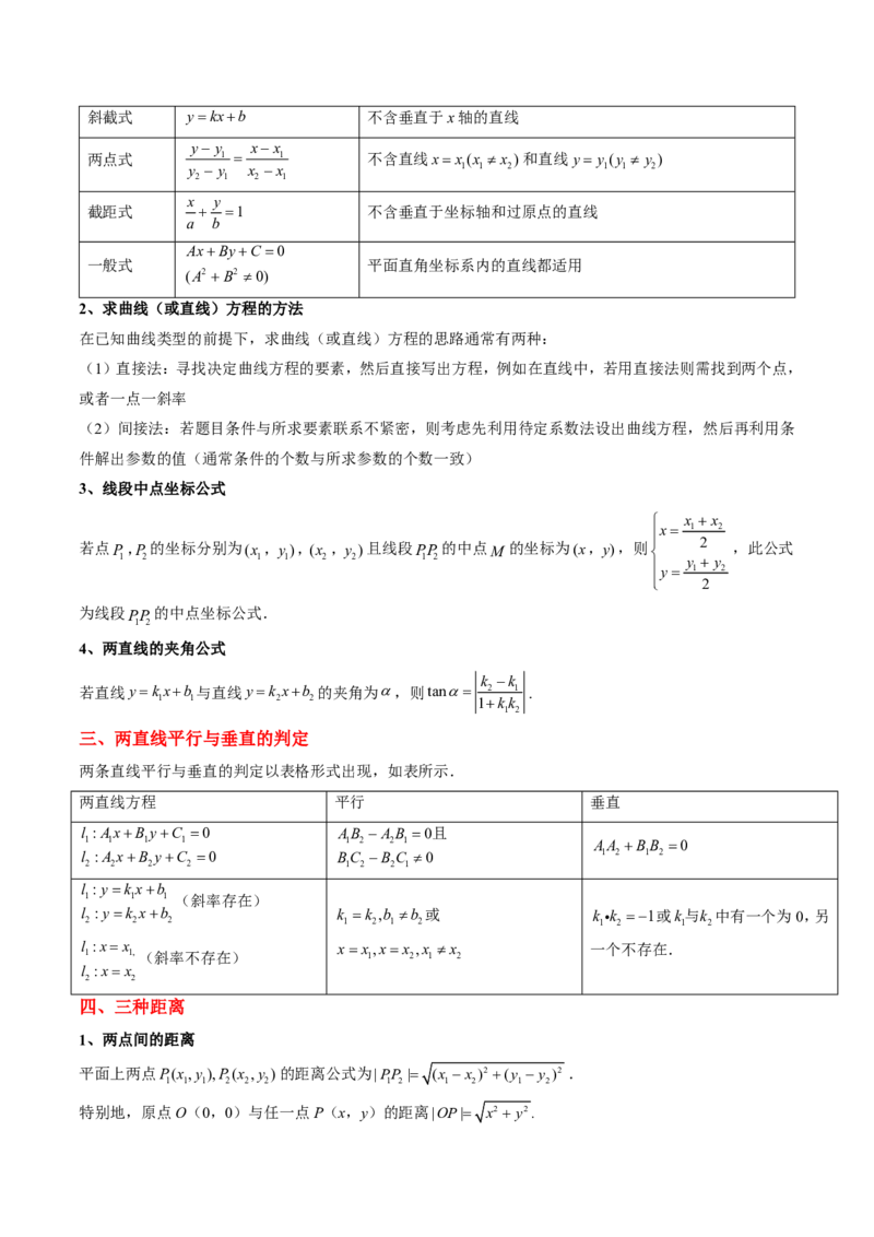 专题07直线与圆（3大考向真题解读）-原卷版_2024-2025高三（6-6月题库）_2024年08月试卷_08202025版《真题题源解密-专题分类》数学