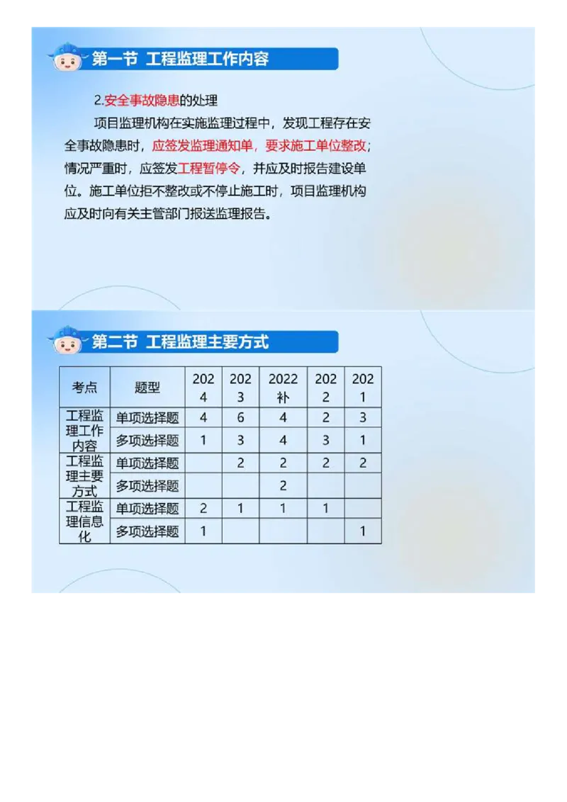 WM_02.《建设工程监理基本理论和相关法规》冲关直播密训（2）.mp4_监理工程师_2025监理工程师_2025年监理工程师-各大机构_2025年监理-概论_机构4-ZD_02.冲关密训-徐.云博