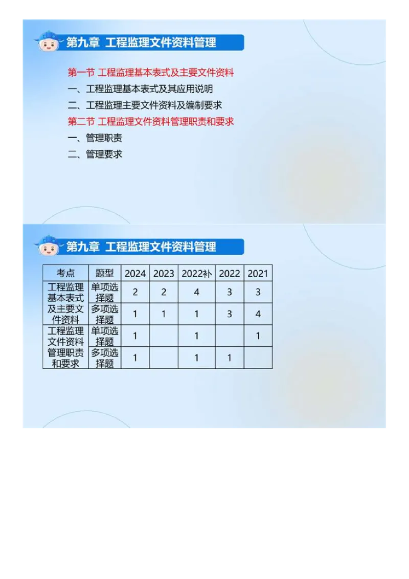 WM_02.《建设工程监理基本理论和相关法规》冲关直播密训（2）.mp4_监理工程师_2025监理工程师_2025年监理工程师-各大机构_2025年监理-概论_机构4-ZD_02.冲关密训-徐.云博