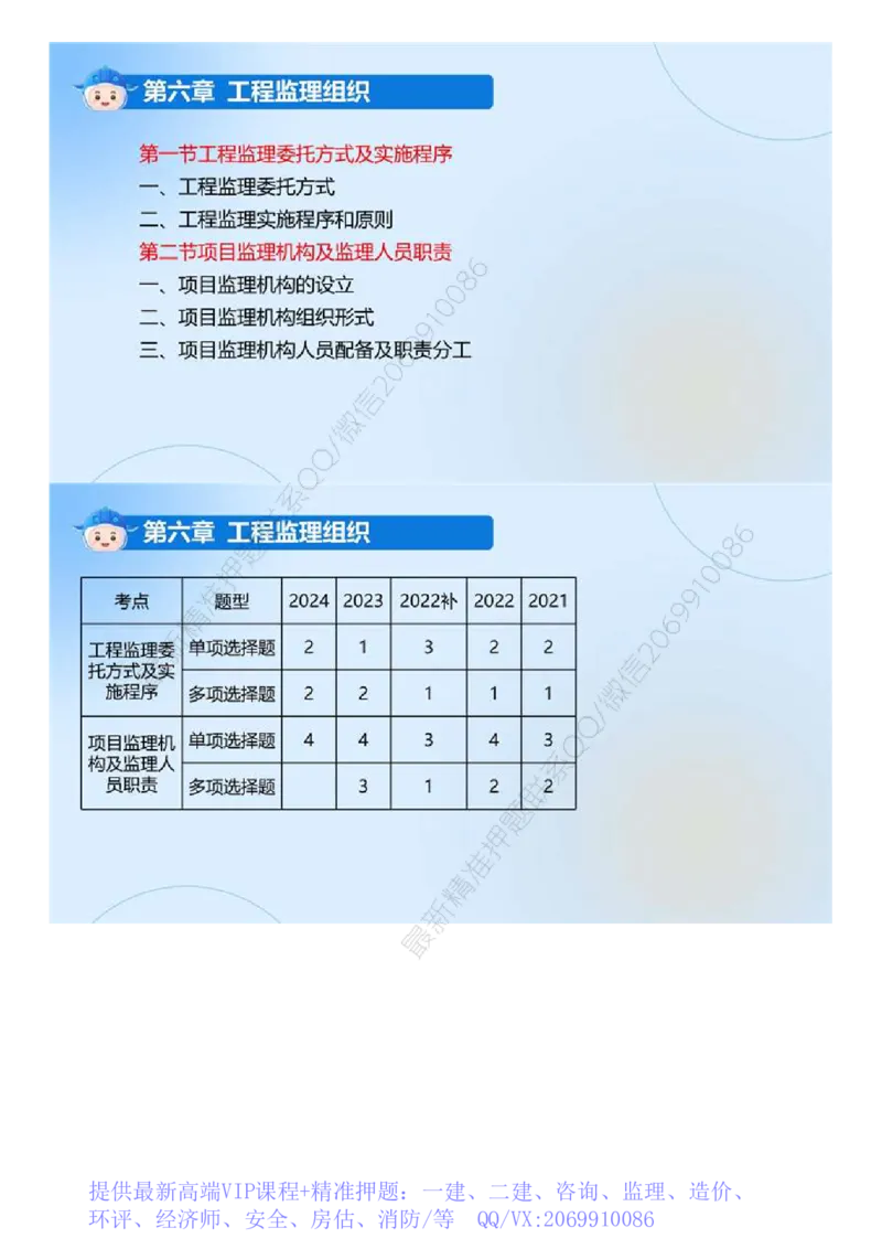 WM_02.《建设工程监理基本理论和相关法规》冲关直播密训（2）.mp4_监理工程师_2025监理工程师_2025年监理工程师-各大机构_2025年监理-概论_机构4-ZD_02.冲关密训-徐.云博