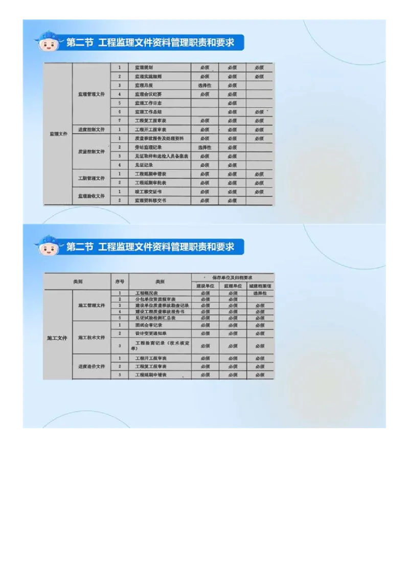 WM_02.《建设工程监理基本理论和相关法规》冲关直播密训（2）.mp4_监理工程师_2025监理工程师_2025年监理工程师-各大机构_2025年监理-概论_机构4-ZD_02.冲关密训-徐.云博