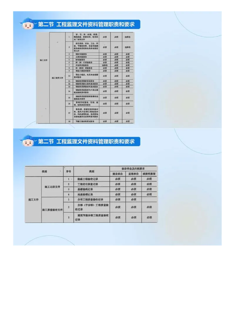 WM_02.《建设工程监理基本理论和相关法规》冲关直播密训（2）.mp4_监理工程师_2025监理工程师_2025年监理工程师-各大机构_2025年监理-概论_机构4-ZD_02.冲关密训-徐.云博