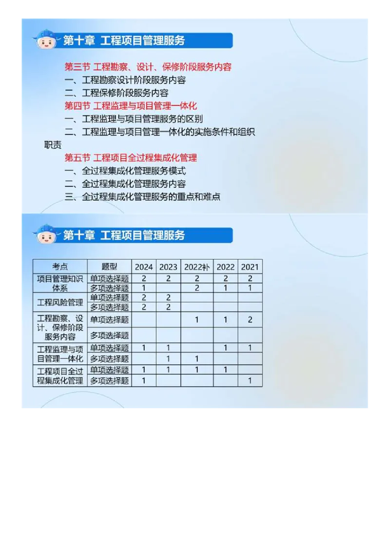 WM_02.《建设工程监理基本理论和相关法规》冲关直播密训（2）.mp4_监理工程师_2025监理工程师_2025年监理工程师-各大机构_2025年监理-概论_机构4-ZD_02.冲关密训-徐.云博