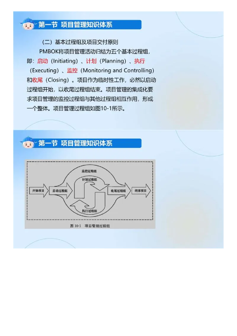 WM_02.《建设工程监理基本理论和相关法规》冲关直播密训（2）.mp4_监理工程师_2025监理工程师_2025年监理工程师-各大机构_2025年监理-概论_机构4-ZD_02.冲关密训-徐.云博