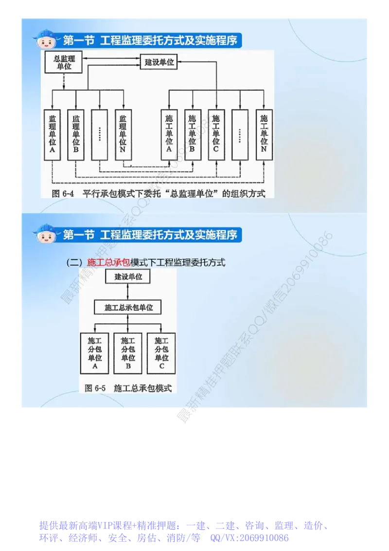 WM_02.《建设工程监理基本理论和相关法规》冲关直播密训（2）.mp4_监理工程师_2025监理工程师_2025年监理工程师-各大机构_2025年监理-概论_机构4-ZD_02.冲关密训-徐.云博