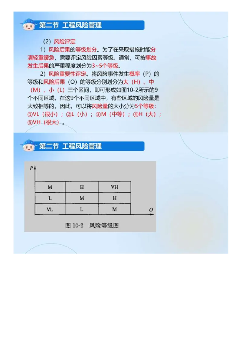 WM_02.《建设工程监理基本理论和相关法规》冲关直播密训（2）.mp4_监理工程师_2025监理工程师_2025年监理工程师-各大机构_2025年监理-概论_机构4-ZD_02.冲关密训-徐.云博