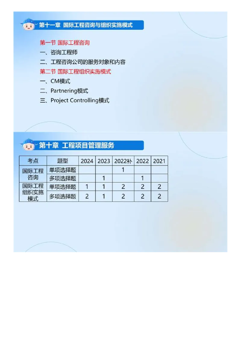 WM_02.《建设工程监理基本理论和相关法规》冲关直播密训（2）.mp4_监理工程师_2025监理工程师_2025年监理工程师-各大机构_2025年监理-概论_机构4-ZD_02.冲关密训-徐.云博