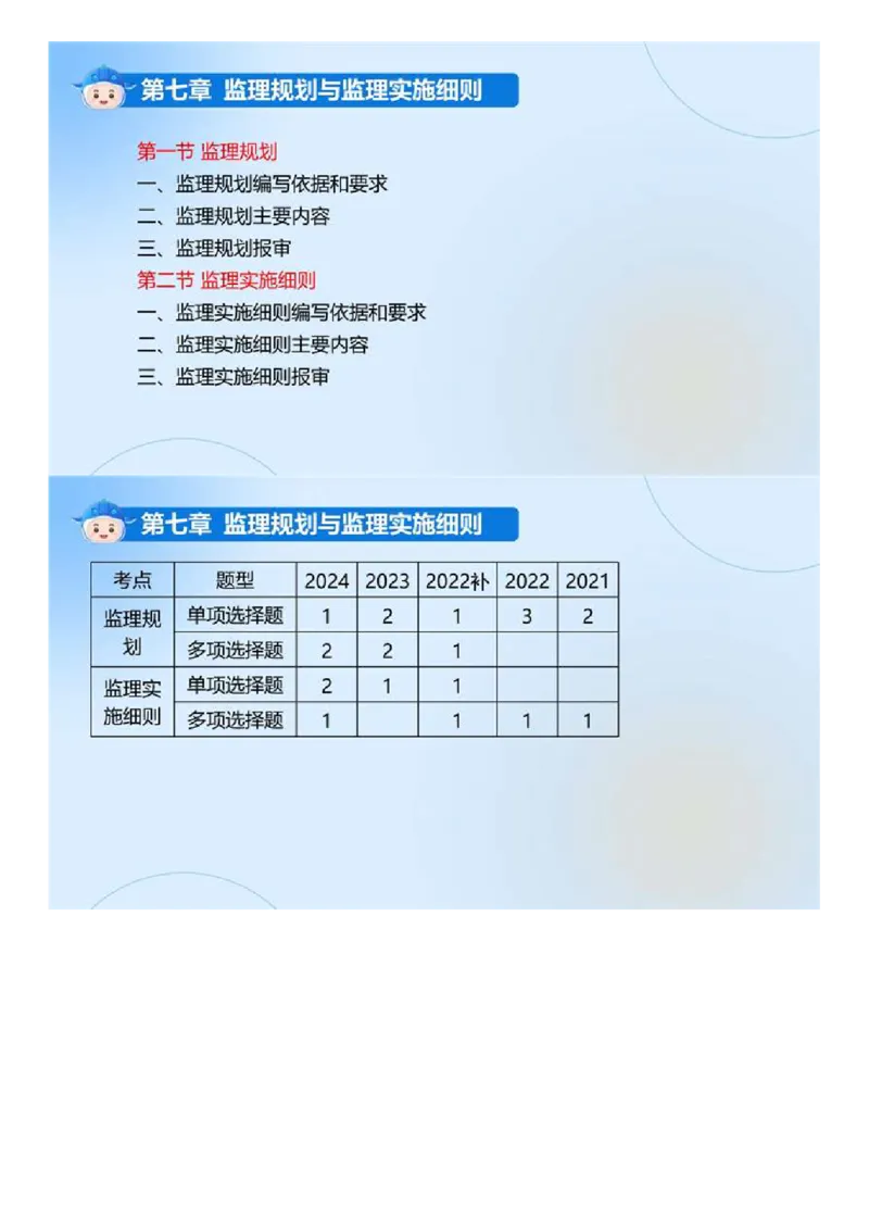 WM_02.《建设工程监理基本理论和相关法规》冲关直播密训（2）.mp4_监理工程师_2025监理工程师_2025年监理工程师-各大机构_2025年监理-概论_机构4-ZD_02.冲关密训-徐.云博