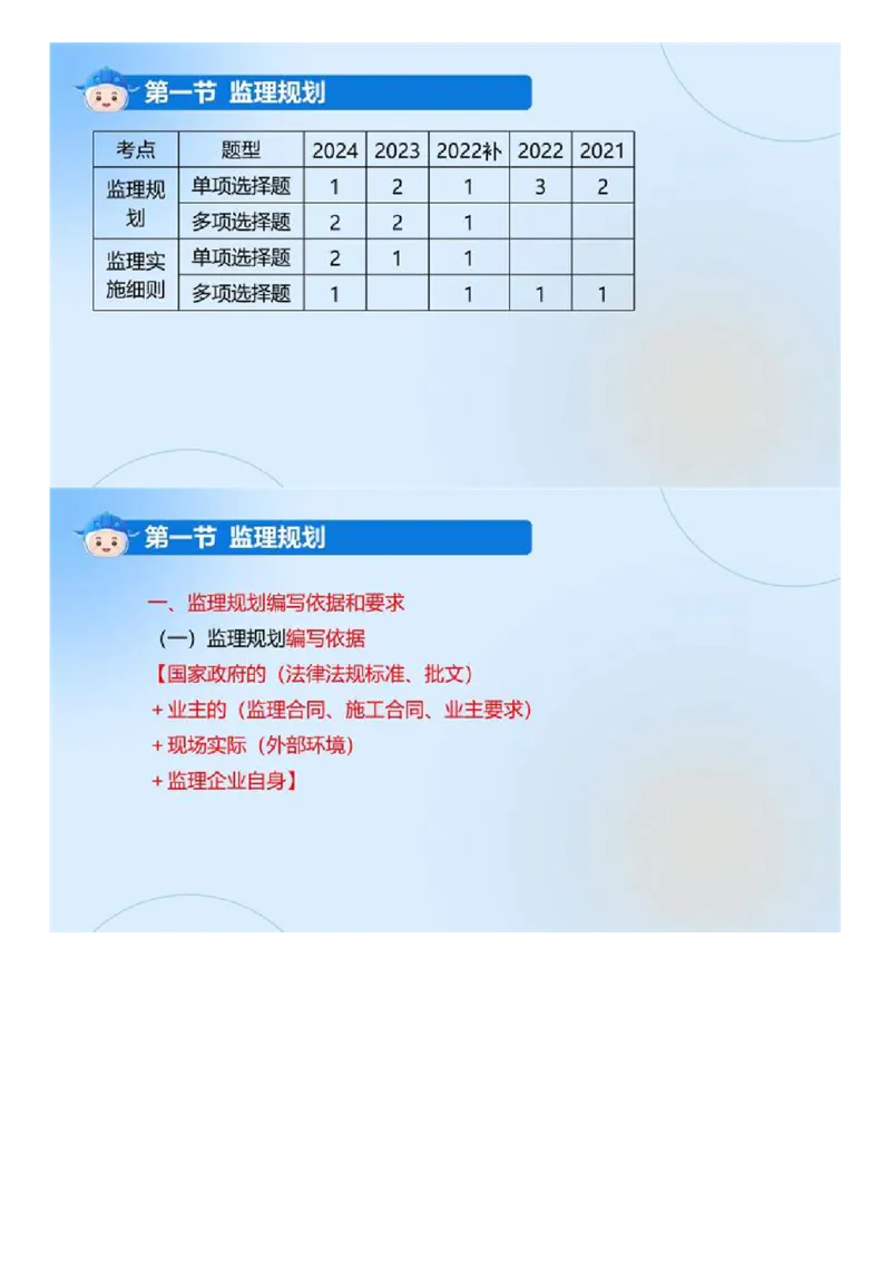 WM_02.《建设工程监理基本理论和相关法规》冲关直播密训（2）.mp4_监理工程师_2025监理工程师_2025年监理工程师-各大机构_2025年监理-概论_机构4-ZD_02.冲关密训-徐.云博