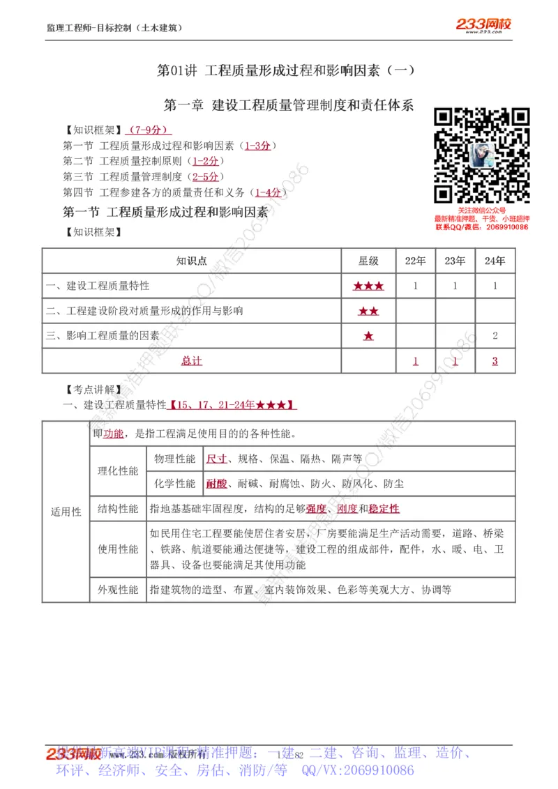 WM_Removed_1-22_监理工程师_2025监理工程师_2025年监理工程师-各大机构_2025年监理-土建目标_机构3-223_01.精讲班-江.凌俊_质量目标_讲义