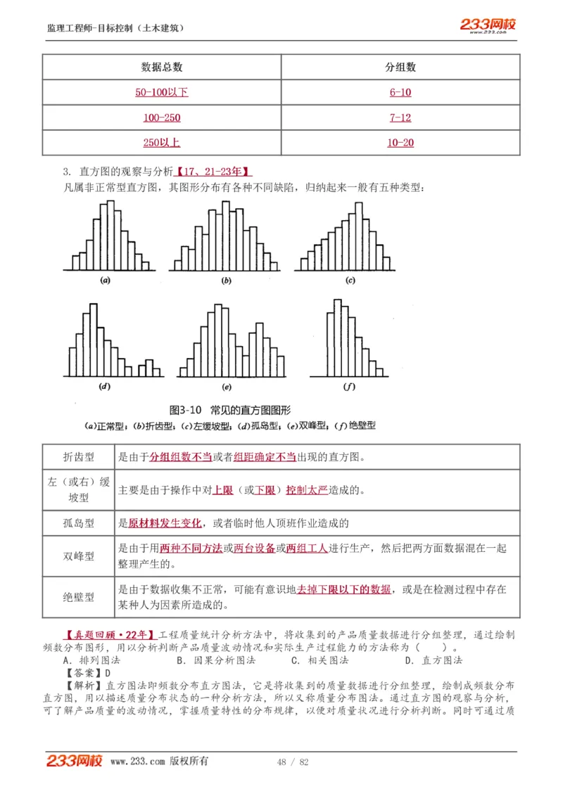 WM_Removed_1-22_监理工程师_2025监理工程师_2025年监理工程师-各大机构_2025年监理-土建目标_机构3-223_01.精讲班-江.凌俊_质量目标_讲义