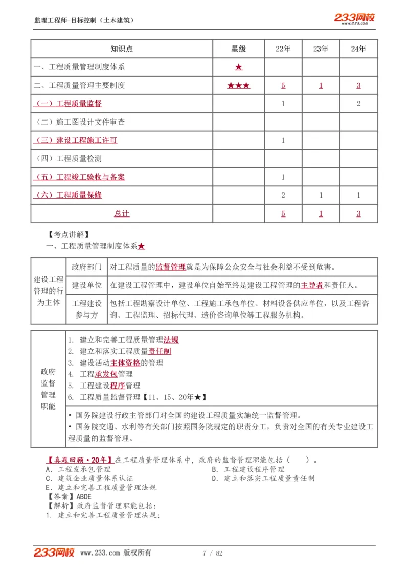 WM_Removed_1-22_监理工程师_2025监理工程师_2025年监理工程师-各大机构_2025年监理-土建目标_机构3-223_01.精讲班-江.凌俊_质量目标_讲义