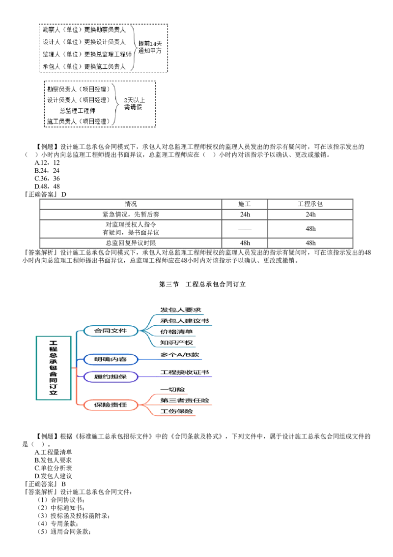 WM_07-第01讲　建设工程总承包合同管理（一）_监理工程师_2025监理工程师_2025年监理工程师-各大机构_2025年监理-合同_机构2-JG_02.习题班-尹.嘉_讲义