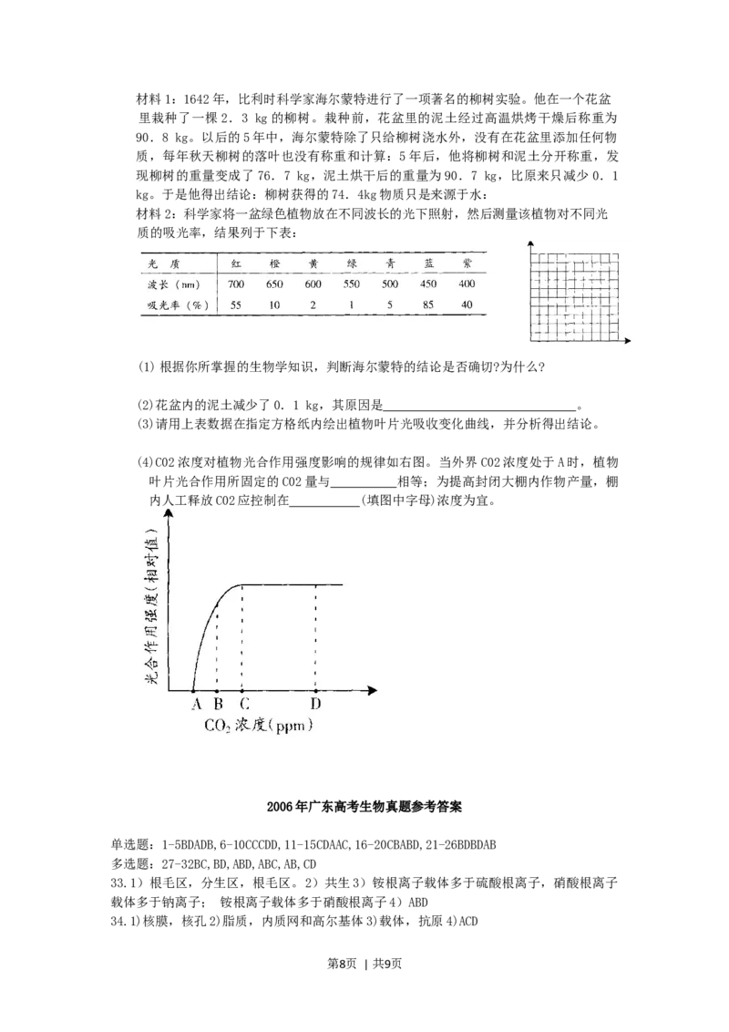 2006年广东高考生物真题及答案_生物高考真题试卷_旧1990-2007&middot;高考生物真题_1990-2007&middot;高考生物真题&middot;word_广东