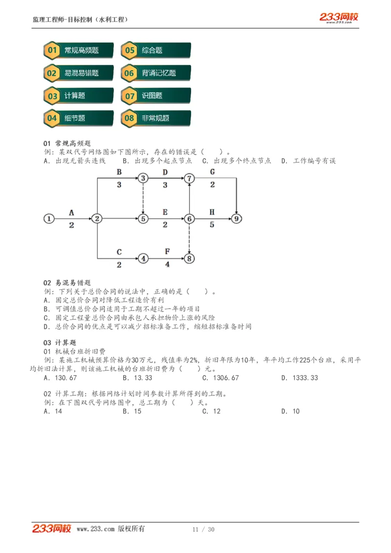 WM_Removed_1-6_监理工程师_2025监理工程师_2025年监理工程师-各大机构_2025年监理-水利目标_01.精讲班-苏.洁_投资_讲义