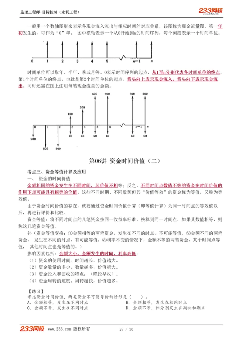 WM_Removed_1-6_监理工程师_2025监理工程师_2025年监理工程师-各大机构_2025年监理-水利目标_01.精讲班-苏.洁_投资_讲义