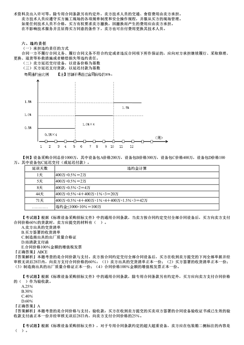 WM_08-第03讲　设备采购合同管理_监理工程师_2025监理工程师_2025年监理工程师-各大机构_2025年监理-合同_机构2-JG_01.精讲班-尹.嘉_讲义