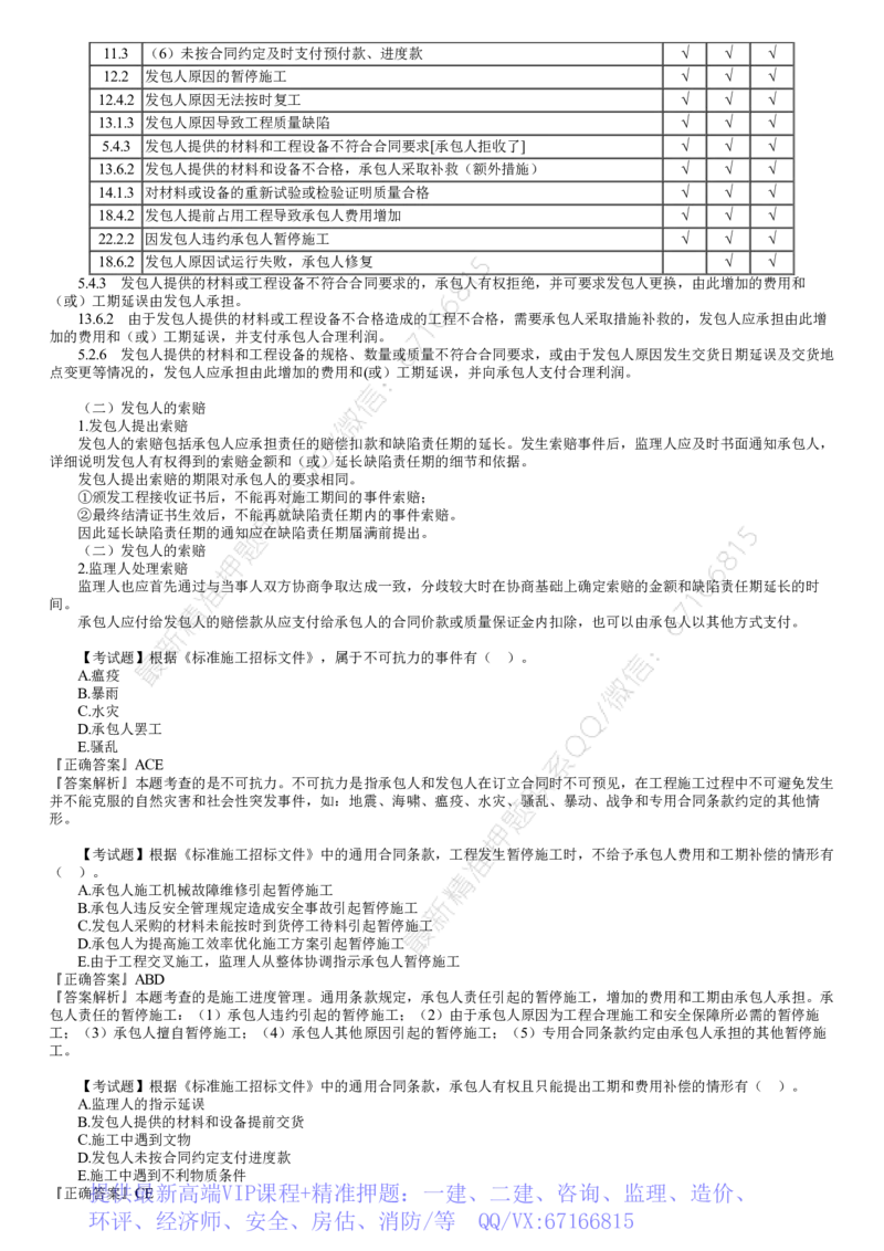 WM_06-第05讲　变更管理、不可抗力、索赔管理、违约责任_监理工程师_2025监理工程师_2025年监理工程师-各大机构_2025年监理-合同_机构2-JG_01.精讲班-尹.嘉_讲义