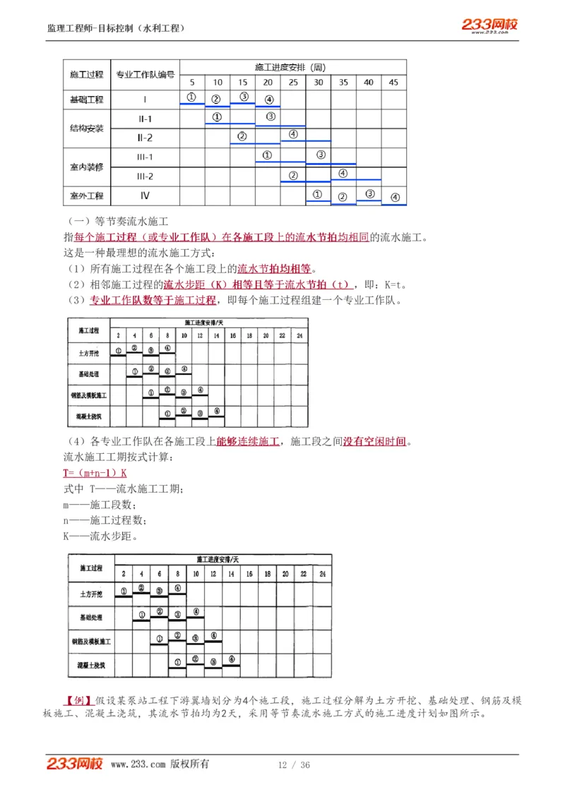 WM_Removed_1-10_监理工程师_2025监理工程师_2025年监理工程师-各大机构_2025年监理-水利目标_01.精讲班-苏.洁_进度_讲义