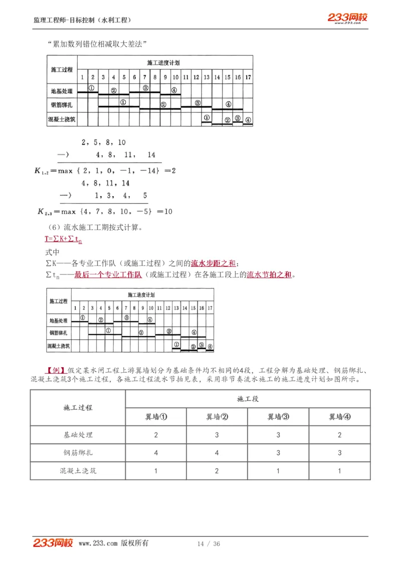 WM_Removed_1-10_监理工程师_2025监理工程师_2025年监理工程师-各大机构_2025年监理-水利目标_01.精讲班-苏.洁_进度_讲义