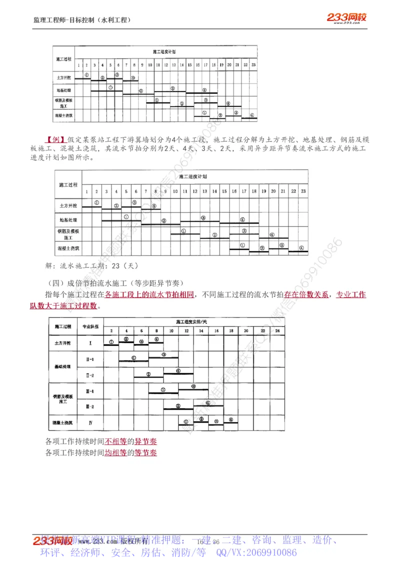 WM_Removed_1-10_监理工程师_2025监理工程师_2025年监理工程师-各大机构_2025年监理-水利目标_01.精讲班-苏.洁_进度_讲义