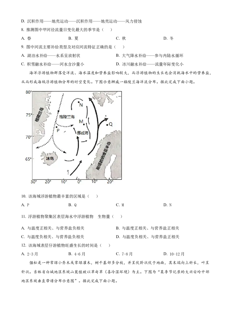 江苏省南通市海安市2024-2025学年高三上学期开学考试地理Word版含答案_2024-2025高三（6-6月题库）_2024年09月试卷_0916江苏省南通市海安市2024-2025学年高三上学期开学
