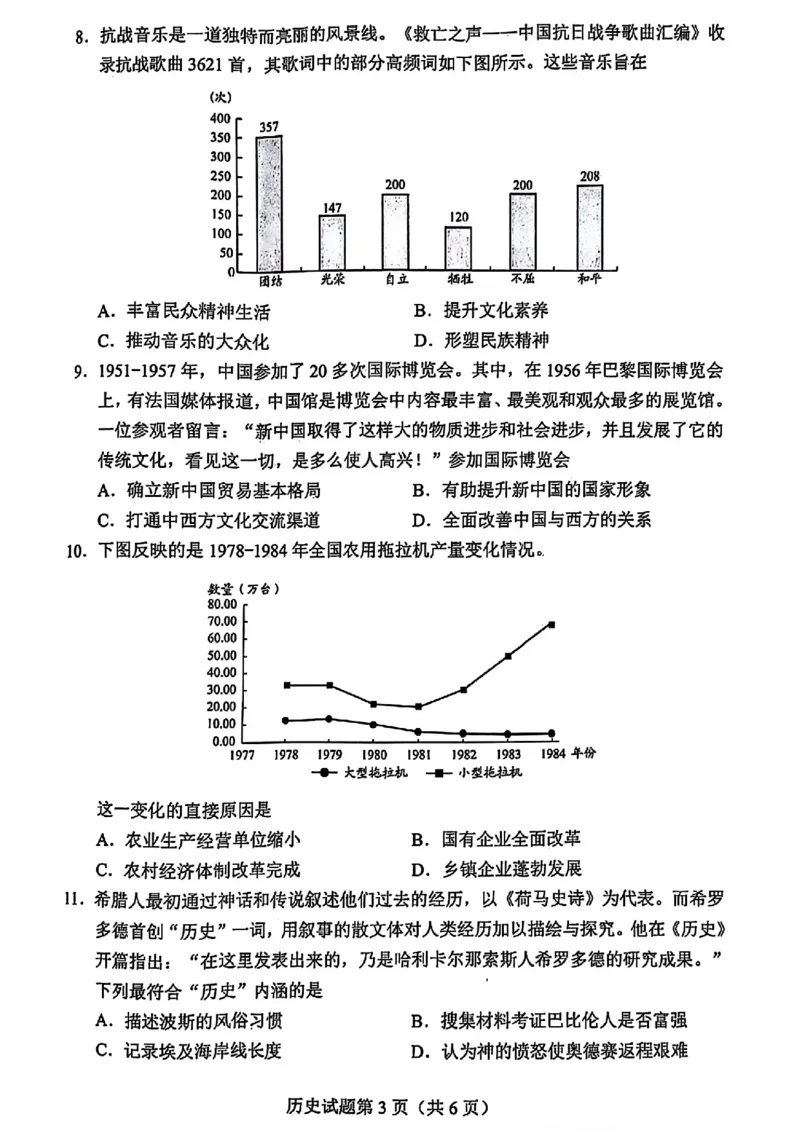 贵州省2024年高三年级4月适应性考试历史试卷_2024年4月_01按日期_14号_2024届贵州省高三年级4月适应性考试_贵州省2024年高三年级4月适应性考试历史